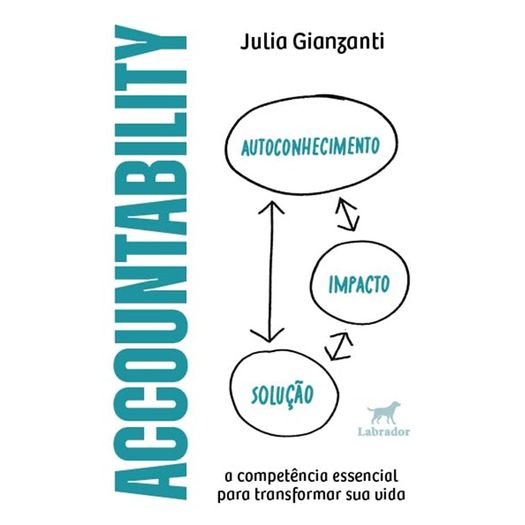 accountability accountability