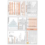 tabela periódica atômica multidisciplinar
