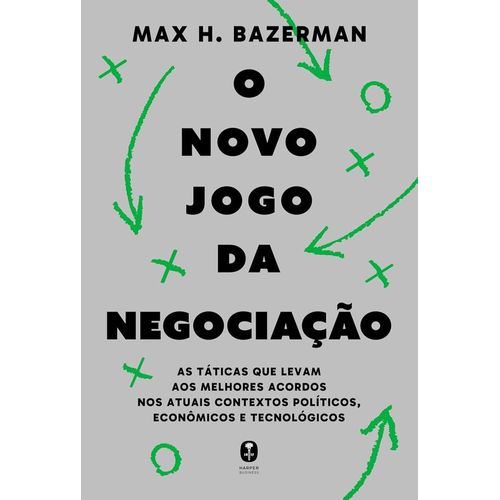 o novo jogo da negociação