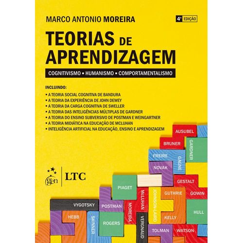 teorias de aprendizagem