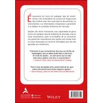 o-guia-do-investidor-azarado-para-o-trade-de-opcoes