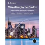 visualização de dados