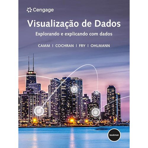 visualização de dados