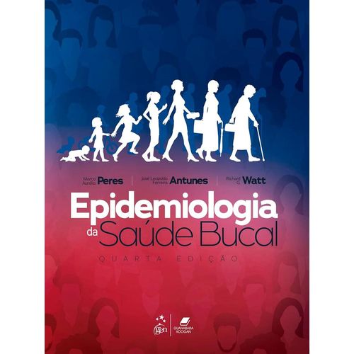 epidemiologia da saúde bucal