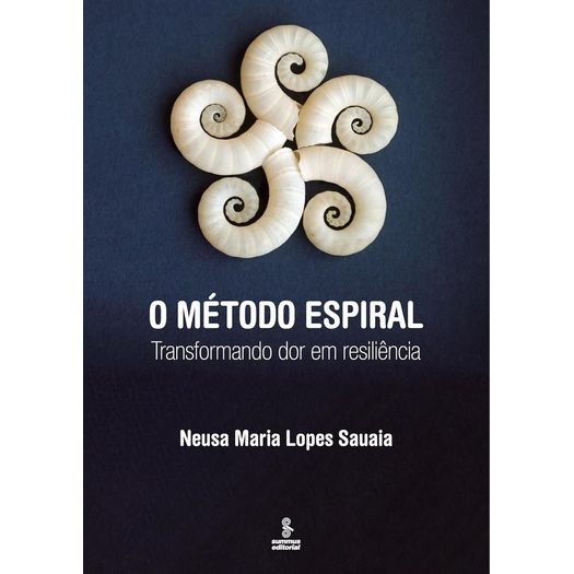 o método espiral o método espiral