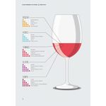 o guia essencial do vinho
